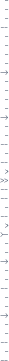 metric