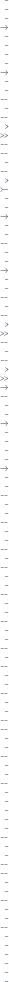 metricService