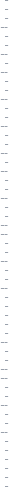 metricService