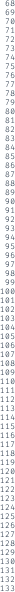 numbers