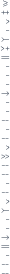 metric